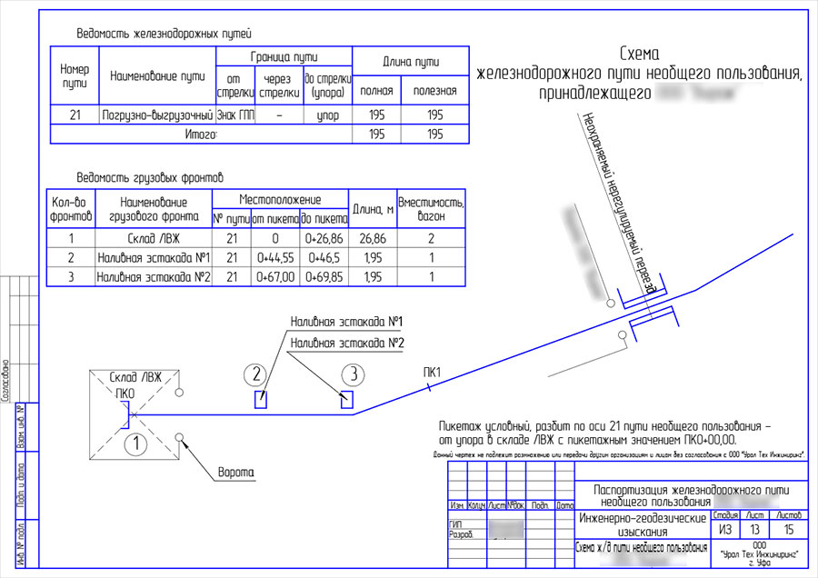 Договор пользования жд путями. Технический паспорт ж/д пути. Технический паспорт ж.д.пути необщего пользования. Паспорт железнодорожных путей необщего пользования. Схема железнодорожного пути необщего пользования.